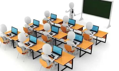 淺析教育培訓A公司在成都的發展現狀、營銷現狀及軟件開發應用中的問題