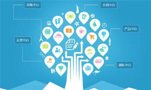 ERP實施顧問與運維顧問 職責(zé)、技能與職業(yè)路徑的深度解析